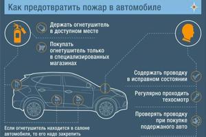 Предупреждение пожаров на автотранспорте