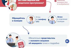 МВД России разработало памятки , направленные на правовое информирование граждан о действиях при столкновении с проявлениями криминала