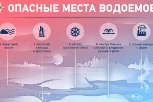 На водоёмах Свердловской области продолжается ледостав